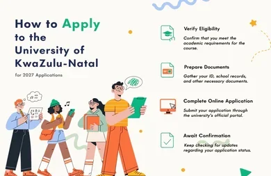 How to Apply to the University of KwaZulu-Natal for 2027 Applications