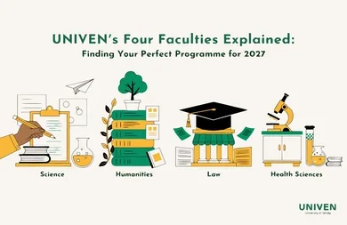 UNIVEN's Four Faculties Explained: Finding Your Perfect Programme for 2027