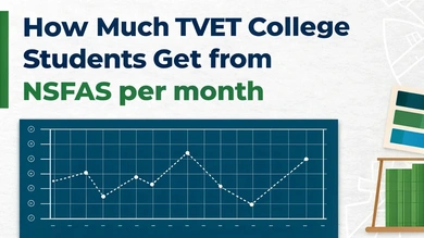 How Much TVET College Students Get from NSFAS per Month